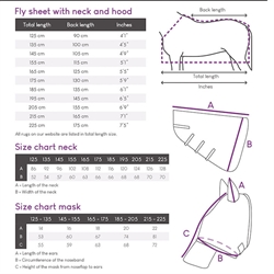QHP Insektdækken med aftagelig hals & maske / Blå - Str. Guide med mål